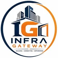 Infra Gateway